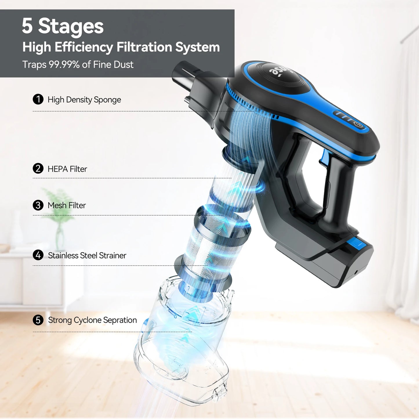 Cordless Vacuum Cleaner