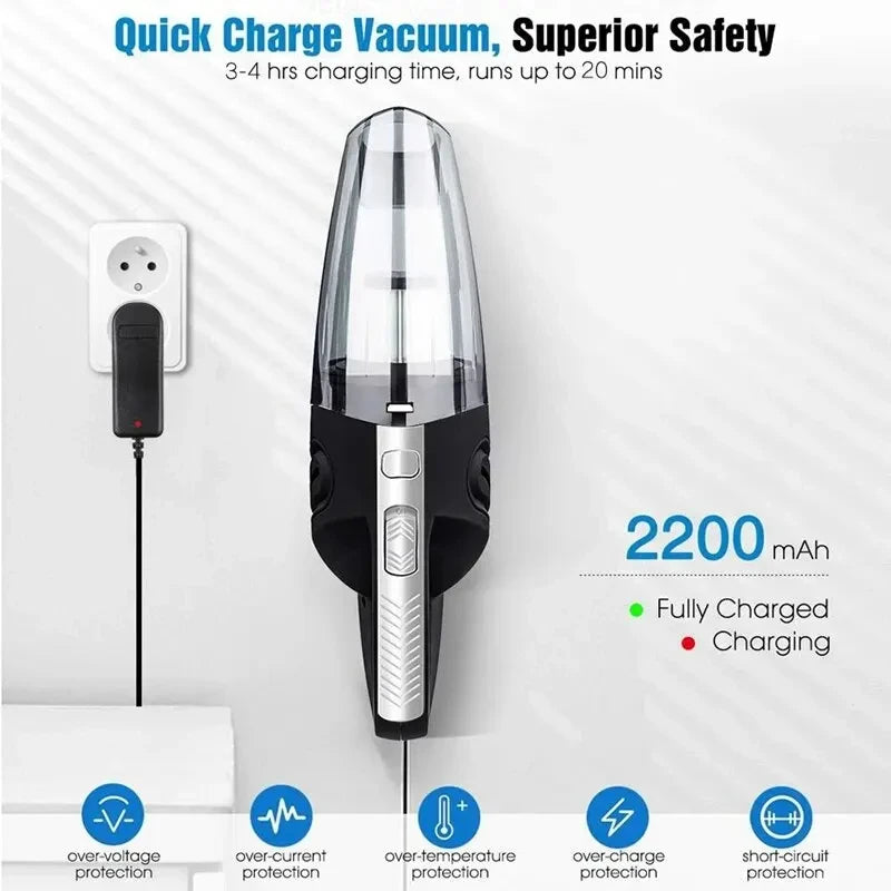 Rechargeable Vacuum Cleaner for Car.