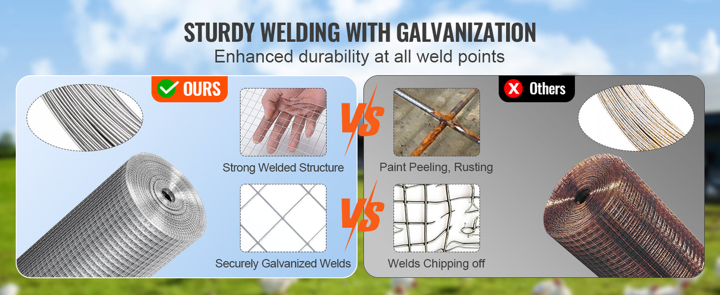 Gauge Hot Dipped Galvanized Wire Mesh Roll for Garden